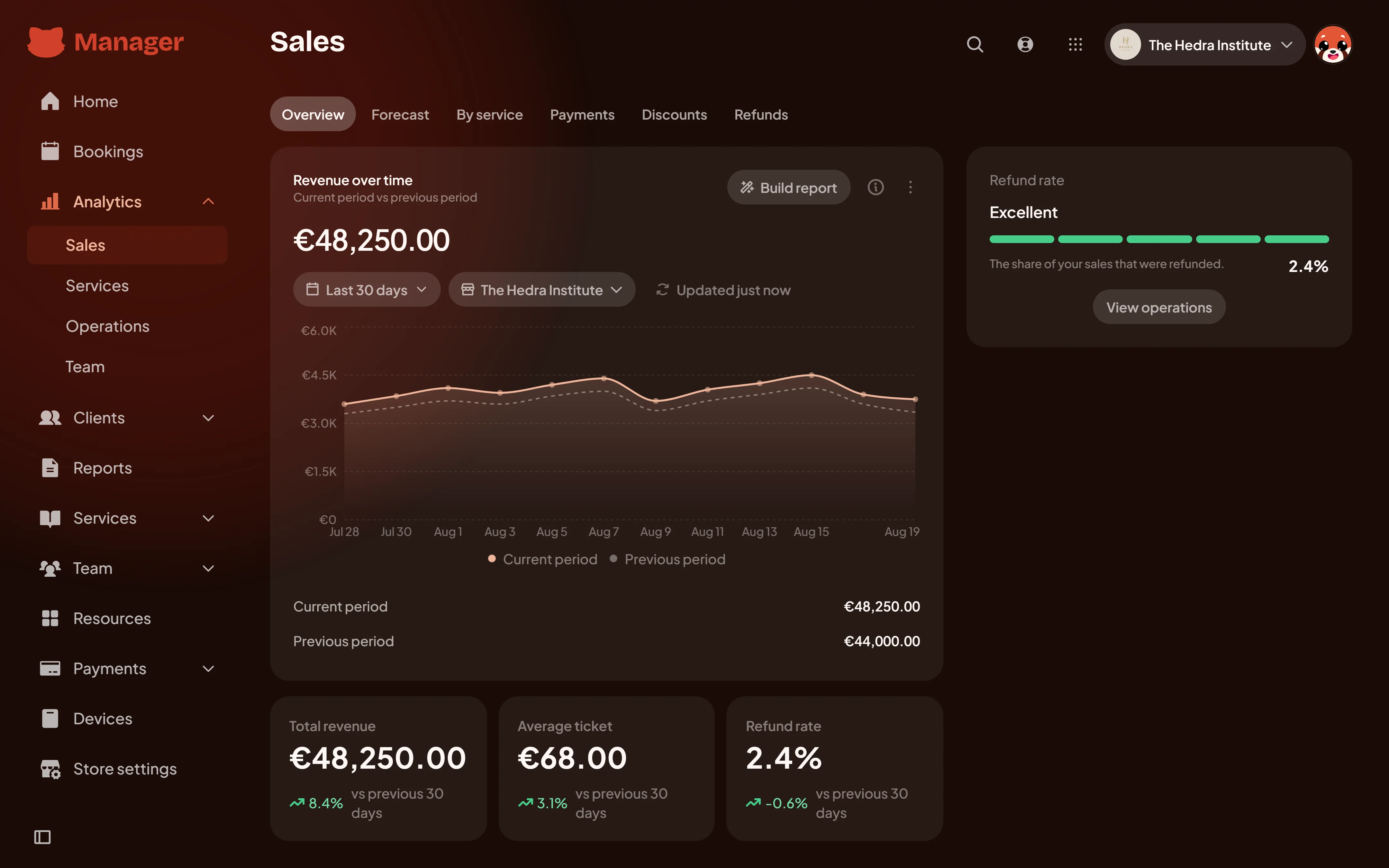 Glow Up Manager sales workspace for merchant services and payments